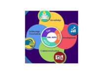 Providing people-centric high-tech solutions Providing people-centric high-tech solutions