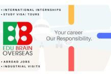 Edu Brain Overseas reached milestone by shaping nearly 1000 Students careers with International Internships from 2020-2022 Edu Brain Overseas reached milestone by shaping nearly 1000 Students careers with International Internships from 2020-2022