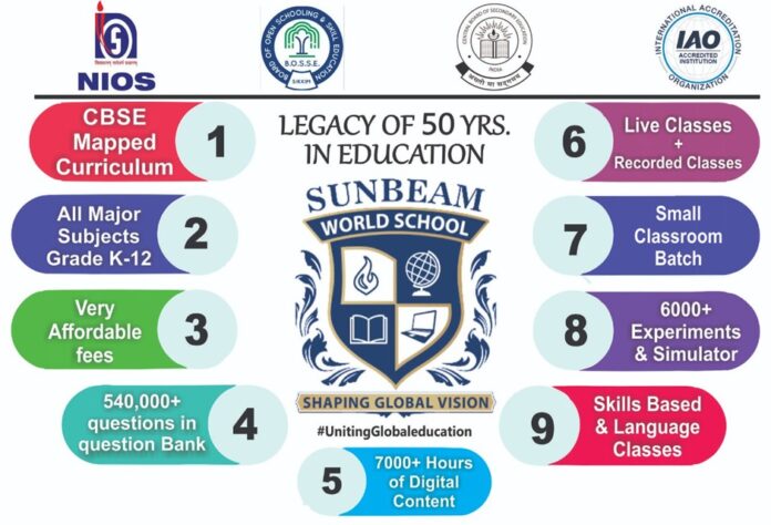 India’s best accredited 100% online school with legacy of 50 years in education