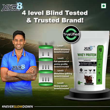 Quality Matters! XLR8's Sports Nutrition Commitment to Excellence