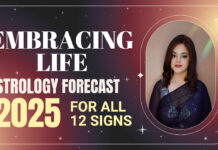 2025 Horoscope by Astro Artist Saumya