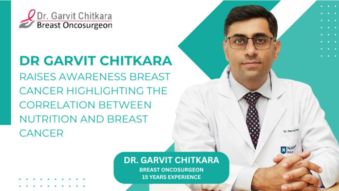 Dr. Garvit Chitkara, awareness of breast cancer, surgical oncologist, Nanavati Max Institute of Cancer Care, Breast Cancer Program, Breast Reconstructive Surgery Program, Mumbai,