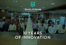 Shaligram Infotech Celebrates 10 Years of Driving Digital Innovation for Global Businesses