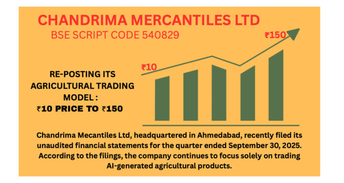 Chandrima Mercantiles Ltd (BSE 540829) Emerges as a High-Potential Agri-Tech Multibagger Candidate