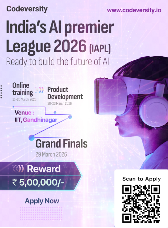 Codeversity Emerges as a National Talent & Innovation Powerhouse 500+ Teams Compete at I