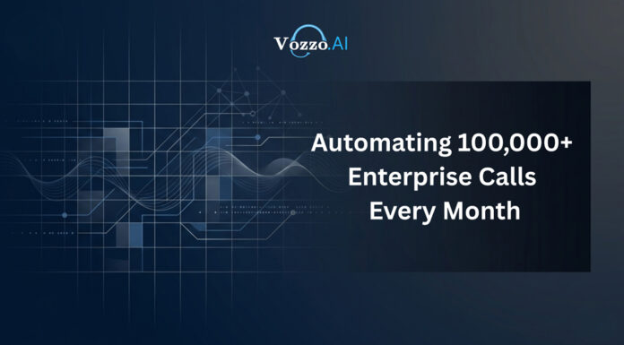 How Vozzo AI Labs Is Automating Over 100,000 Enterprise Calls Every Month Across Banking, Government, E-Commerce, and More