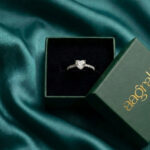 Aagrah Fine Jewels Redefines Meaningful Gifting With Premium Everyday Jewellery