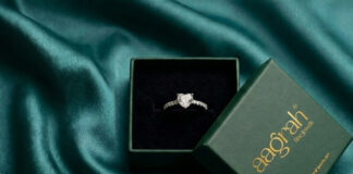 Aagrah Fine Jewels Redefines Meaningful Gifting With Premium Everyday Jewellery