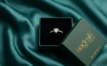 Aagrah Fine Jewels Redefines Meaningful Gifting With Premium Everyday Jewellery