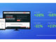 MoreValid Launches a Lead Form Built Around the Metric Advertisers Trust Most: Validity