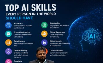 10 Amazing Claude Skills That Can Give You 10X Better Results in the AI Era