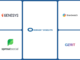 5 Best CX Platforms Helping Enterprises Deliver Smarter Customer Engagement 5 Best CX Platforms, Smarter Customer Engagement