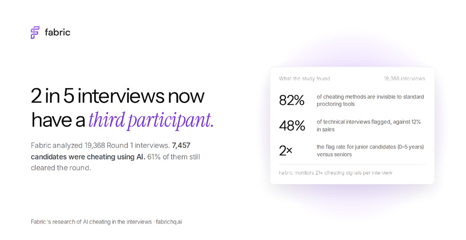 Fabric, agentic AI hiring platform,